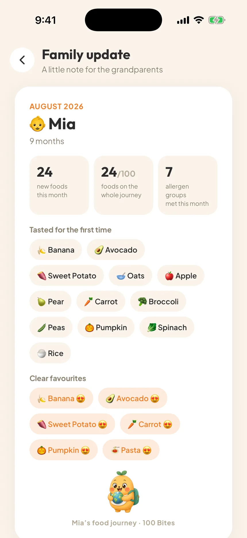 A monthly family update showing new foods this month, favourites and a note to share with family.